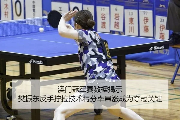 ao-men-guan-jun-sai-shu-ju-jie-shi-fan-zhen-dong-fan-shou-ning-la-ji-shu-de-fen-lv-bao-zhang-cheng-wei-duo-guan-guan-2-534.jpg